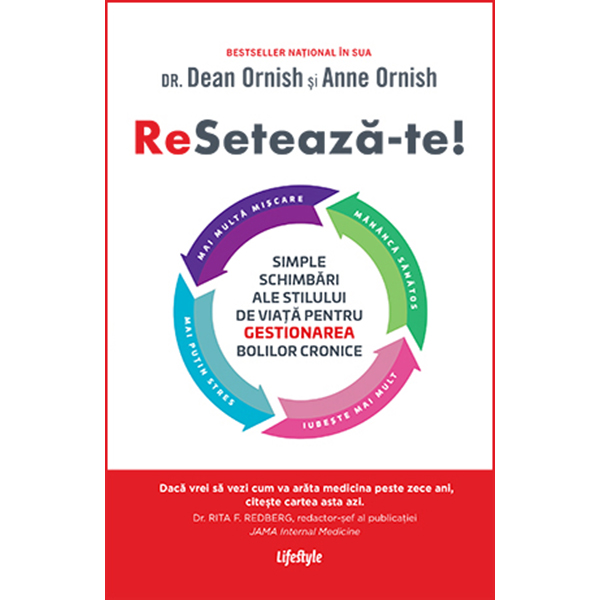 Poza urmeaza sa fie adaugata
